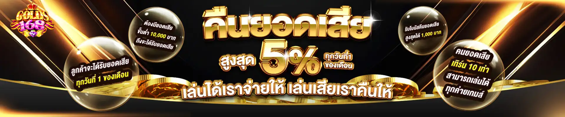 Golds168